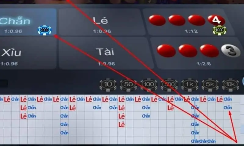 Hướng dẫn cách đọc bảng vị